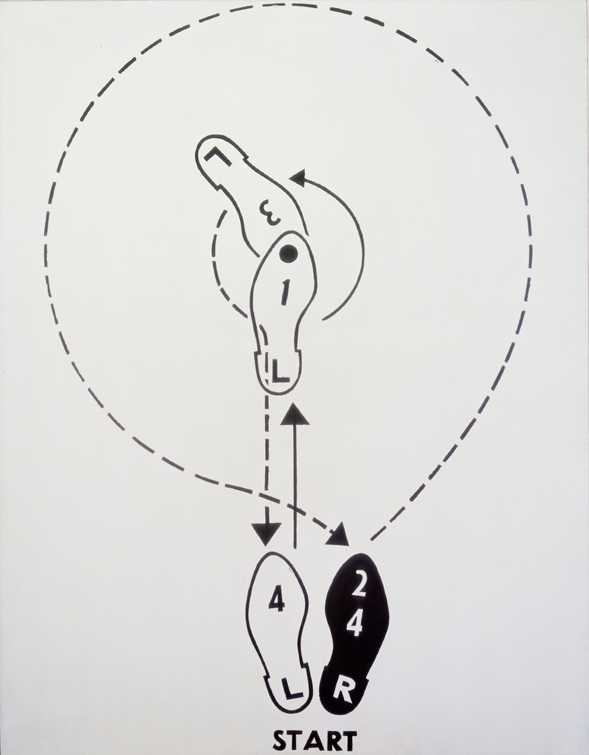 Andy Warhol - Dance Diagram [3] [